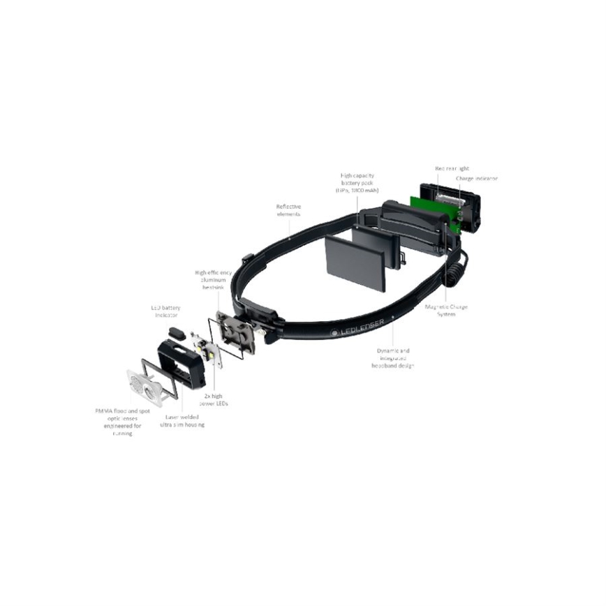 Ledlenser NEO5R - LED-dimbare oplaadbare hoofdlamp LED/1800 mAh IP54 600 lm 35 h zwart/wit
