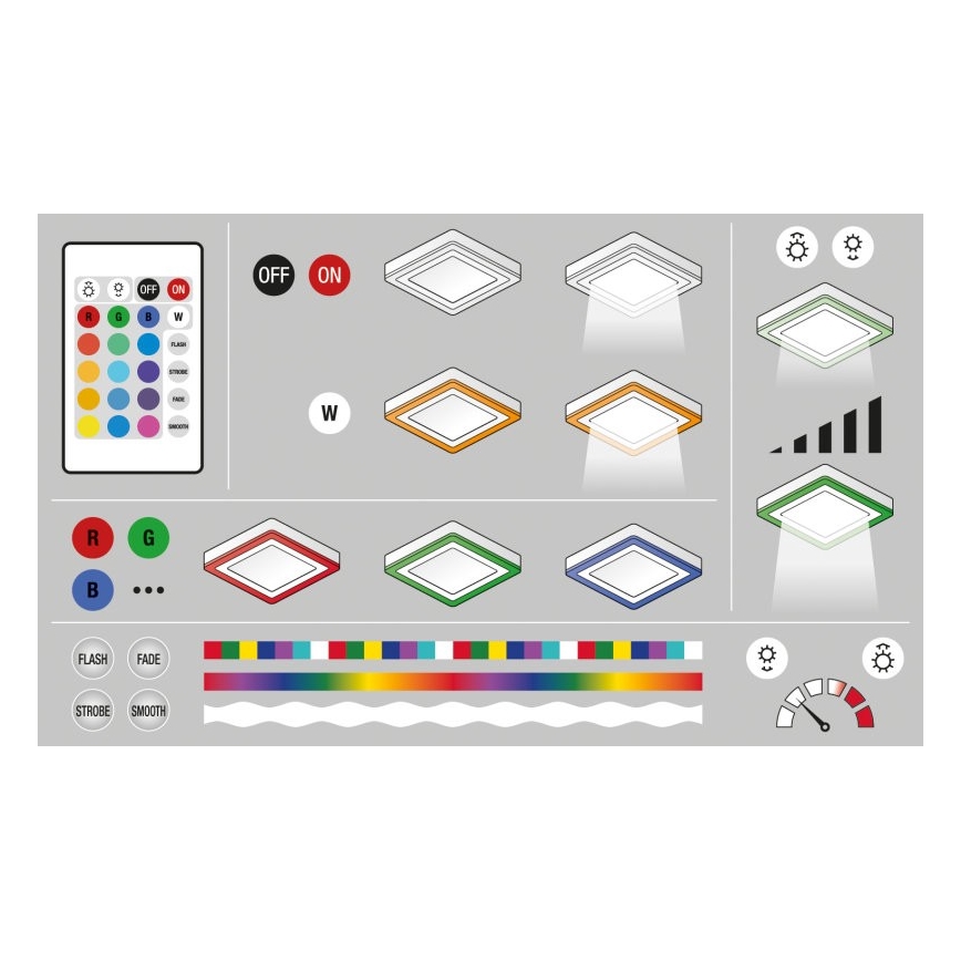 Ledvance - LED RGB Plafondlamp dimbaar LED/38W/230V + AB