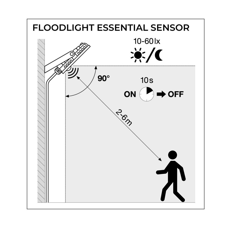 Ledvance - LED Schijnwerper voor Buiten met Sensor FLOODLIGHT LED/30W/230V 6500K IP65