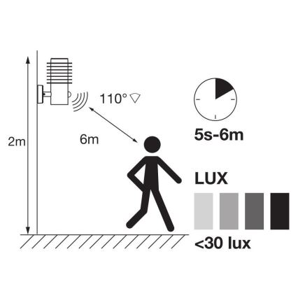 Ledvance - LED Wandlamp voor buiten met sensor ENDURA RONDO LED/9,5W/230V IP44 chroom