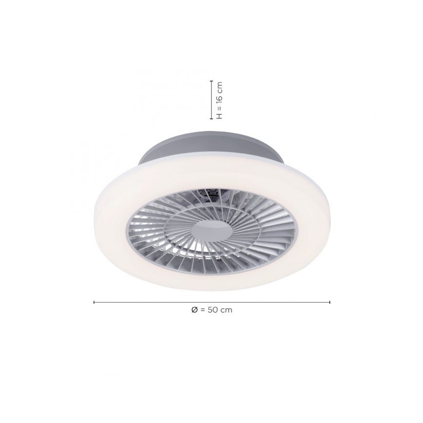 Leuchten Direkt 14645-55 - LED-verlichtingsarmatuur met ventilator LEONARD LED/27W/230V