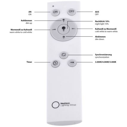 Leuchten Direkt 14755-21- Dimbare LED Plafond Lamp FLAT LED/28W/230V 2700-5000K + afstandsbediening