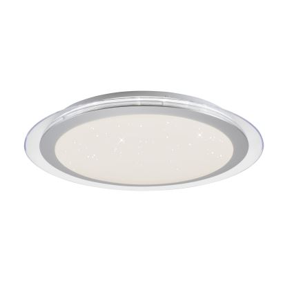 Leuchten Direkt 15411-21 - LED RGB dimbare plafondlamp CYBA LED/26W/230V + afstandsbediening