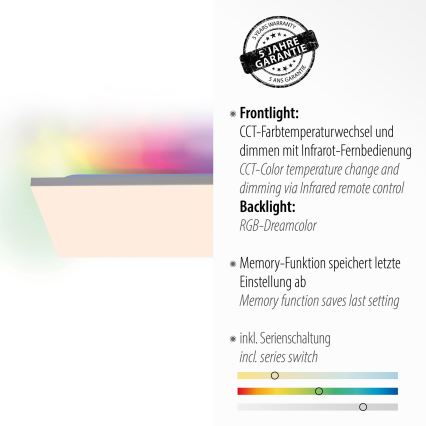 Leuchten Direkt 15562-16 - Dimbare LED RGB Plafond Lamp CONRAD LED/35W/230V + afstandsbediening