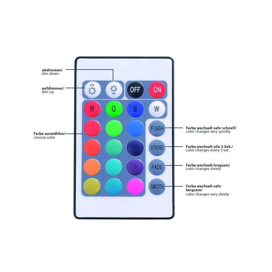 Leuchten Direkt 81209-70 - Dimbare LED RGB Strip TEANIA 3m 16,2W/12/230V + afstandsbediening