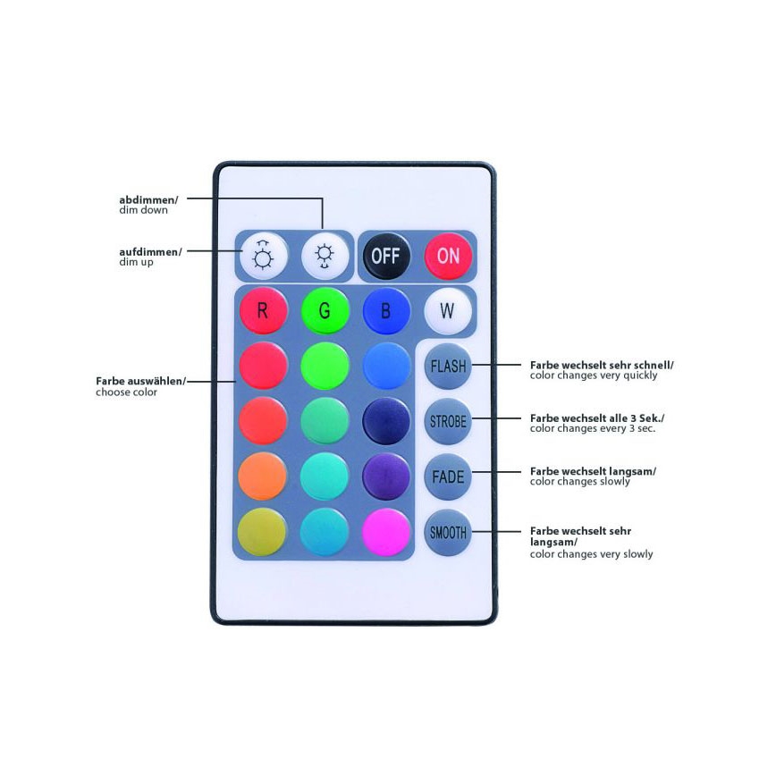 Leuchten Direkt 81209-70 - Dimbare LED RGB Strip TEANIA 3m 16,2W/12/230V + afstandsbediening