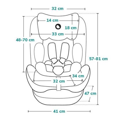 Lionelo - Autostoel NEAL i-Size 100-150 cm groen-turkoois