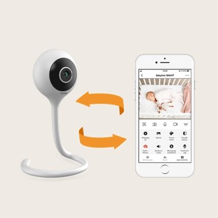Lionelo - Slimme babyfoon BABYLINE SMART Wi-Fi Wit