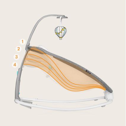 Lionelo - Vibrerende babywipstoel met melodie PASCAL 2xAA grijs/turkoois