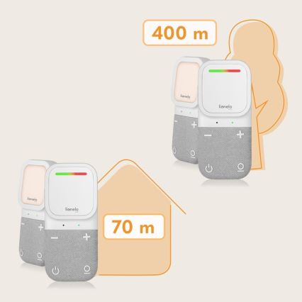 Lionelo - Wireless rechargeable audio baby monitor BABYLINE 2.2 5V