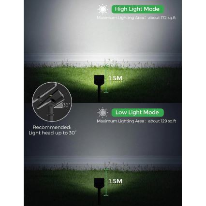 Litom - SET 2x Dimbare Solar LED Lamp 2in1 LED/3,7V IP67