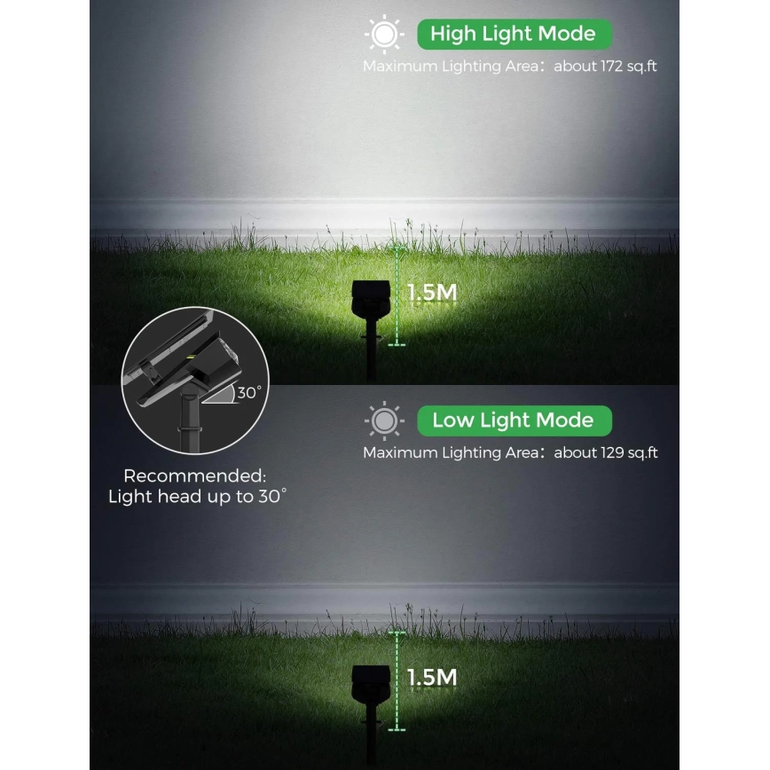 Litom - SET 2x Dimbare Solar LED Lamp 2in1 LED/3,7V IP67