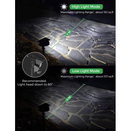 Litom - SET 2x Dimbare Solar LED Lamp 2in1 LED/3,7V IP67