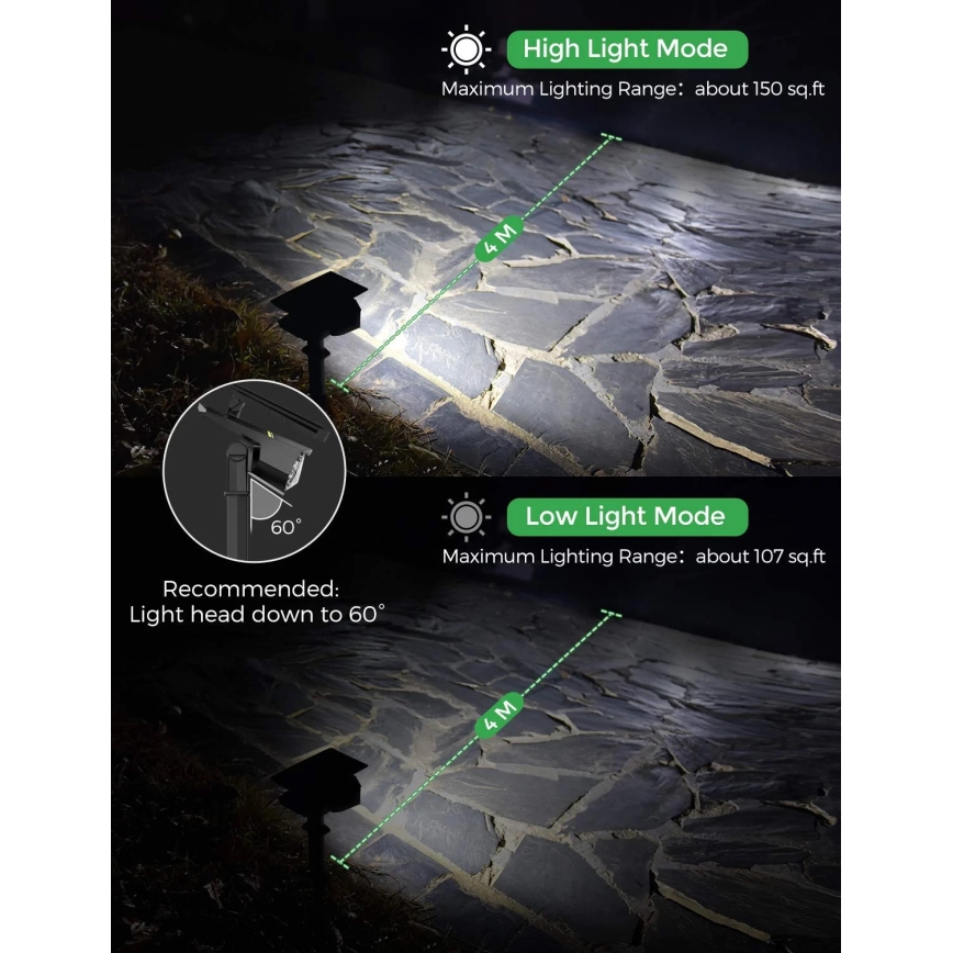 Litom - SET 2x Dimbare Solar LED Lamp 2in1 LED/3,7V IP67