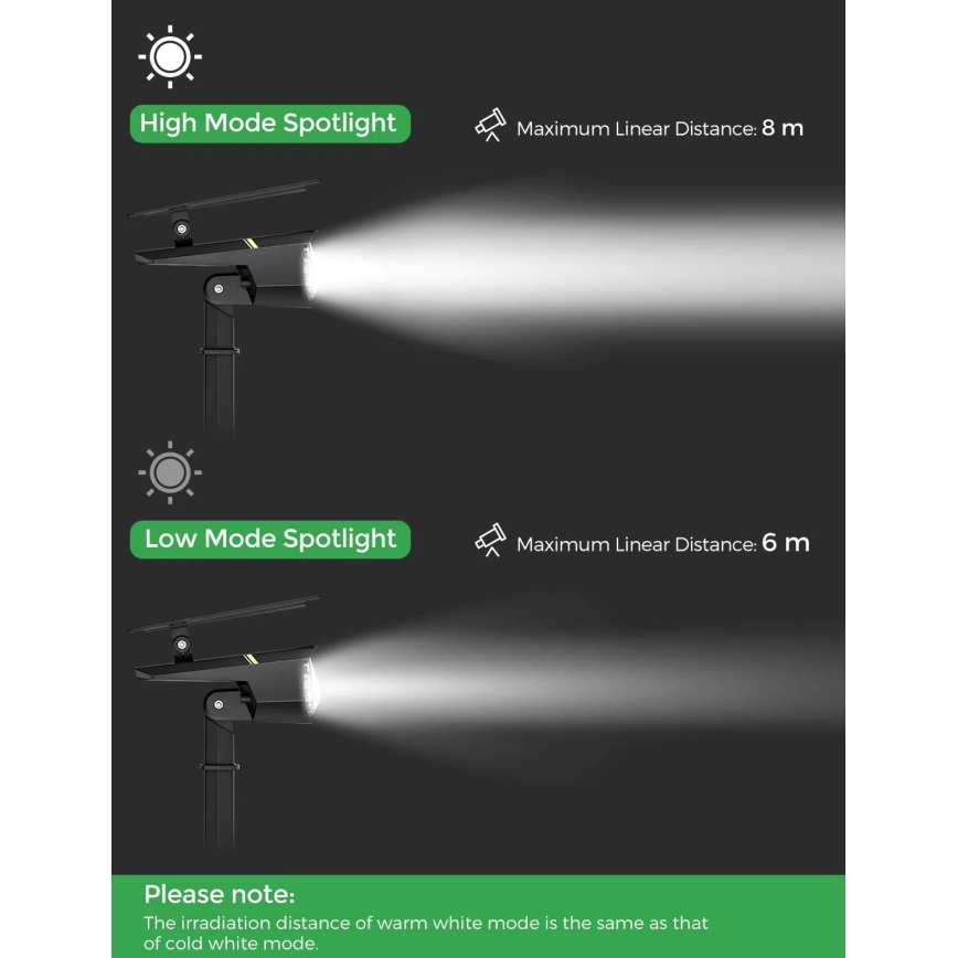 Litom - SET 2x Dimbare Solar LED Lamp 2in1 LED/3,7V IP67