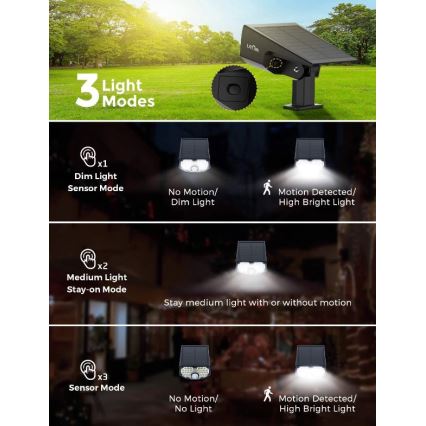 Litom - SET 2x LED Solar lamp met een bewegings- en schemersensor 2in1 LED/3,7V IP67