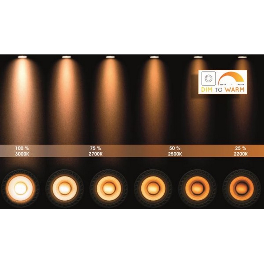 Lucide 09120/24/30 – Dimbare LED Spots ZEFIX 2×GU10/12W/230V Zwart