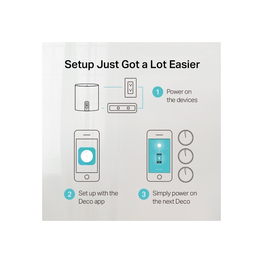 Mesh Wi-Fi 6-systeem voor het hele huis