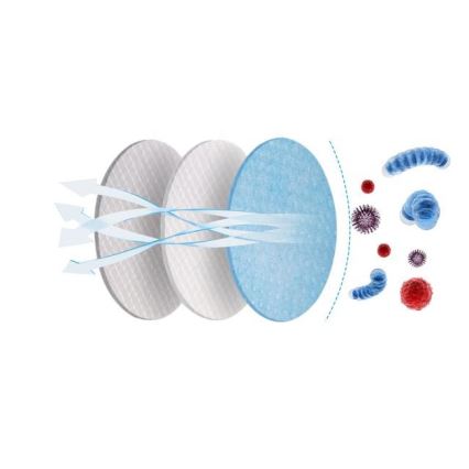 Mondkapje in Kindermaat FFP2 NR Kinderen blauw 1stuk