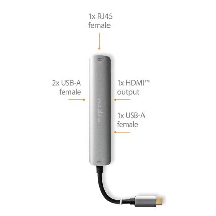 Multifunctioneel USB hub