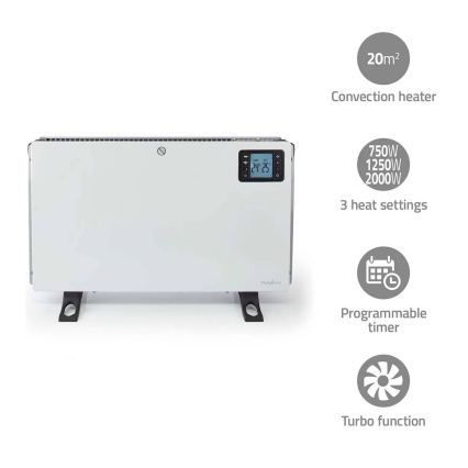 Elektrische directe kachel/convector 750/1250/2000W/230V Wi-Fi Tuya + afstandsbediening