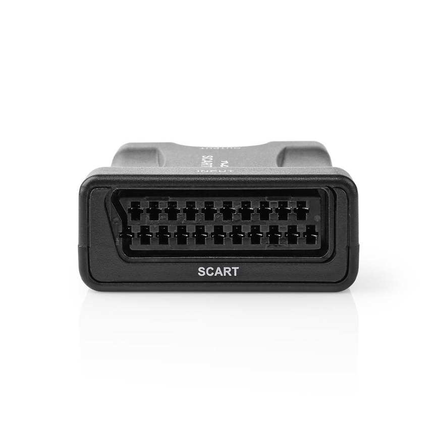 HDMI-converter SCART-HDMI