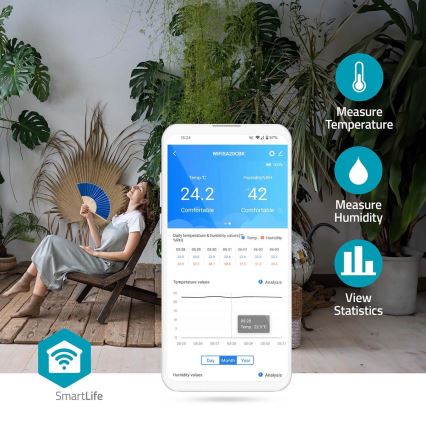 Slimme luchtkwaliteitsmonitor met LED scherm SmartLife Wi-Fi