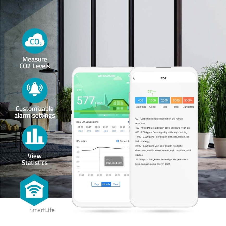 Slimme luchtkwaliteitsmonitor met LED scherm SmartLife Wi-Fi