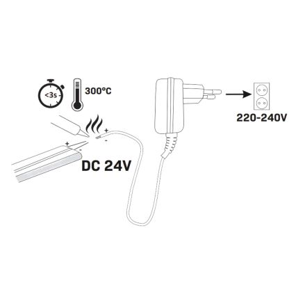 LED Neon Strip 5m LED/40W/24V roze IP65