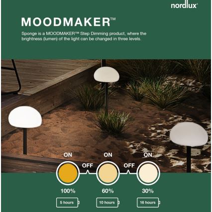 Nordlux - LED Draagbare en dimbare buitenlamp SPONGE LED/4,8W/3,7V 2x2200 mAh IP65