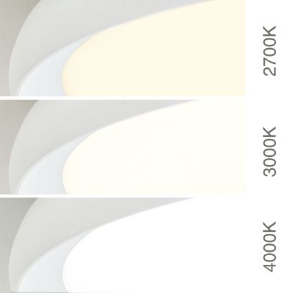 LED-plafondlamp KANT LED/30W/230V 2700/3200/4000K Ø 40 cm wit