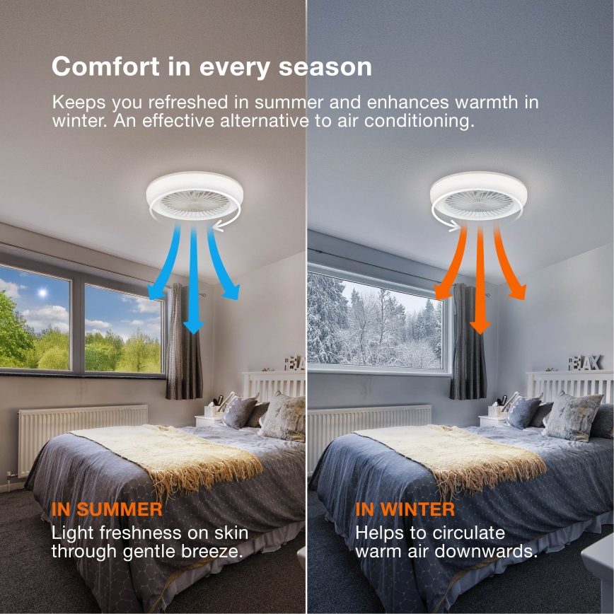 Osram - Dimbare LED-plafondlamp met ventilator SOLANO LED/26W/230V 3000/4000/6500K + afstandsbediening