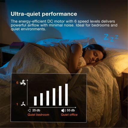 Osram - LED RGB dimbare plafondventilator NORDES LED/18W/230V 3000-6500K + afstandsbediening