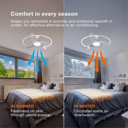 Osram - LED RGB dimbare plafondventilator NORDES LED/18W/230V 3000-6500K + afstandsbediening