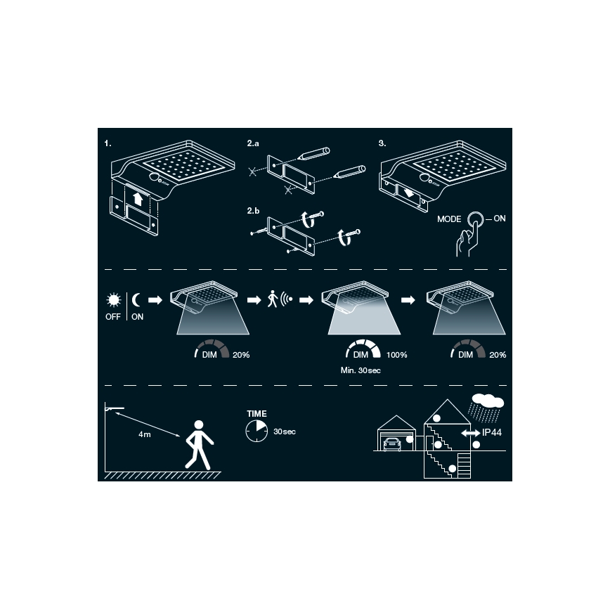 Osram - LED zonne-muurlamp met sensor DOORLED LED/3W/3,3V 2000 mAh IP44 wit