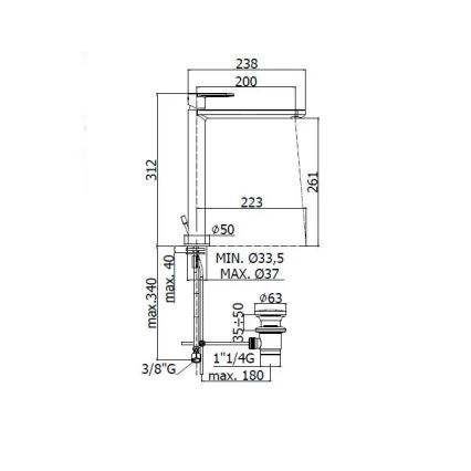 Paffoni - Wastafelkraan CANDY glanzend chroom