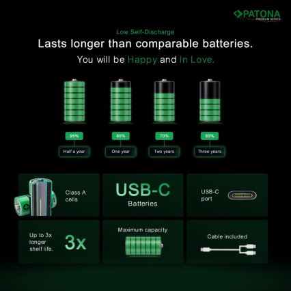 PATONA - SET 4x Accu AAA/LR03 Li-Pol 500mAh 1,5V met USB-C opladen
