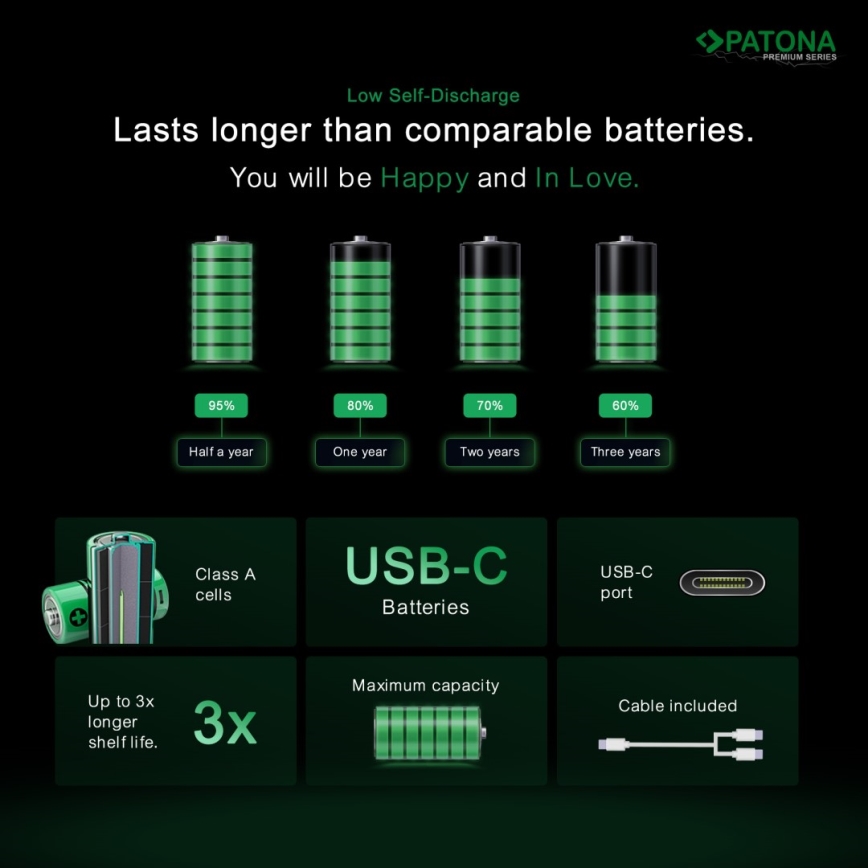 PATONA - SET 4x Accu AAA/LR03 Li-Pol 500mAh 1,5V met USB-C opladen