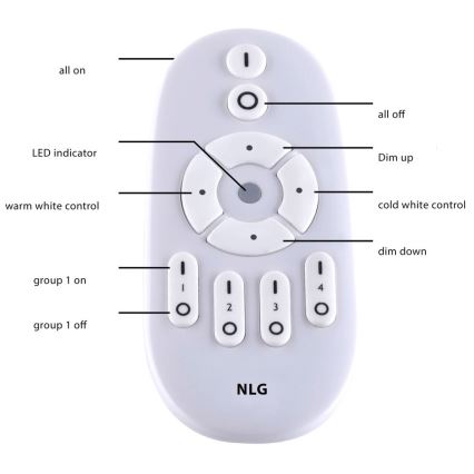 Paul Neuhaus 16537-16-O - Dimbaar LED Paneel voor Oppervlak Montage FLAT LED/21W/230V + afstandsbediening