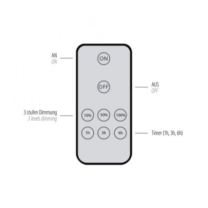 Paul Neuhaus 8152-79 - Dimbare LED wandverlichting PUNTUA LED/1W/3,7V 2200 mAh + afstandsbediening