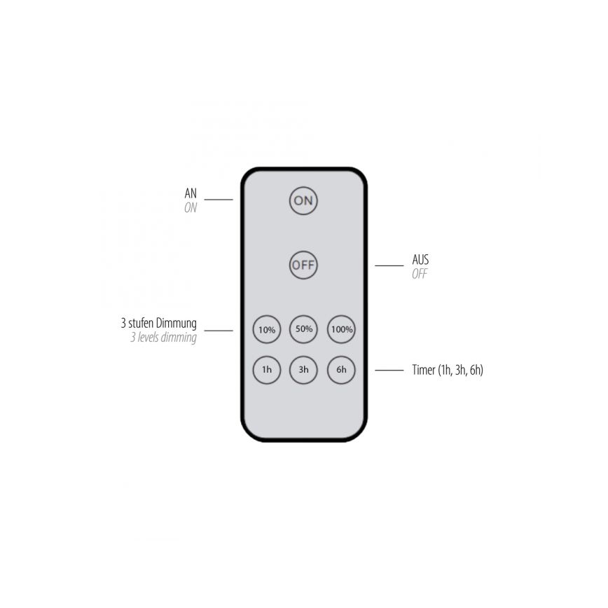 Paul Neuhaus 8153-79 - LED dimbare wandlamp PUNTUA LED/1,3W/3,7V 2200 mAh + afstandsbediening