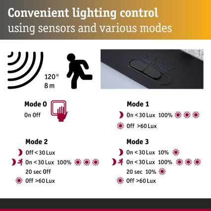 Paulmann 95746 - LED/2,3W IP44 zonne-muurlamp met sensor EILEEN 3,7/230V 4000 mAh zwart