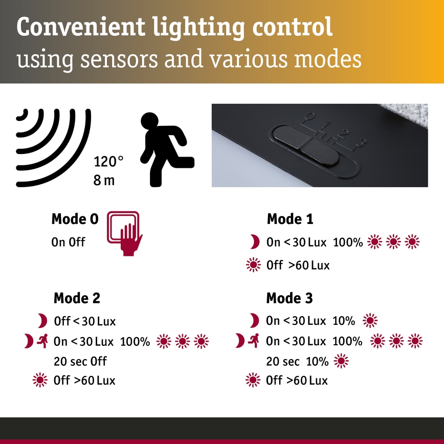 Paulmann 95746 - LED/2,3W IP44 zonne-muurlamp met sensor EILEEN 3,7/230V 4000 mAh zwart