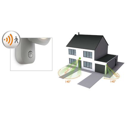 Philips 17276/87/16 - LED Wandlamp voor buiten MY GARDEN CLOUD LED/3W/230V IP44