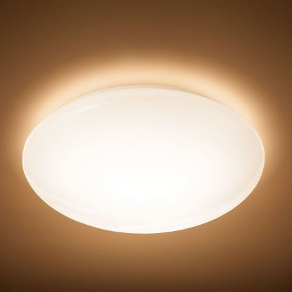 Philips - LED Plafond Lamp LED/9,6W/230V