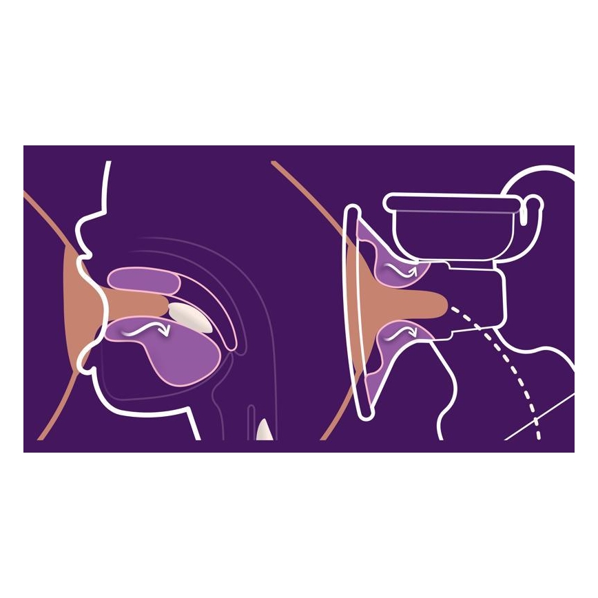 Philips Avent - Elektronische moedermelk kolf PREMIUM 5V