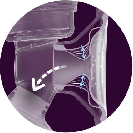 Philips Avent - Elektronische moedermelk kolf PREMIUM 5V