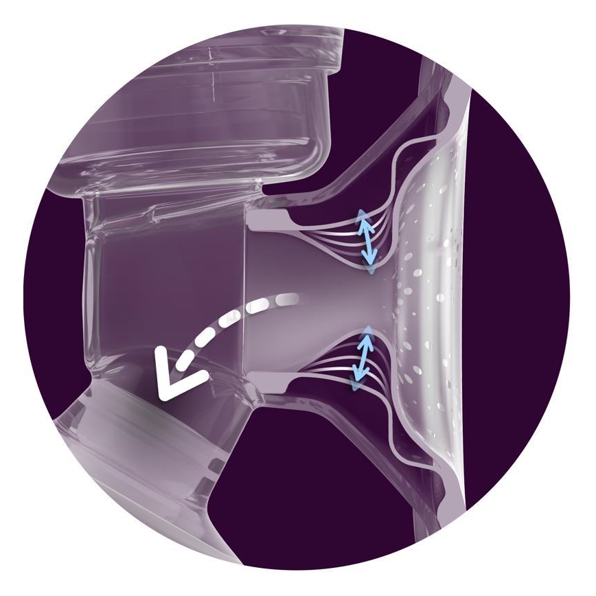 Philips Avent - Elektronische moedermelk kolf PREMIUM 5V