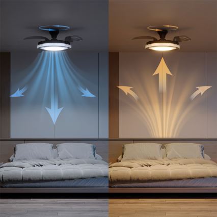 Philips - BLISS dimbare LED-plafondlamp met ventilator, 35W/230V, zwart + afstandsbediening