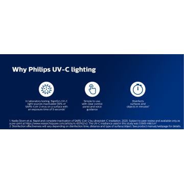 Philips - Desinfecterende en kiemdodende lamp met sensor UV-C/24W/230V